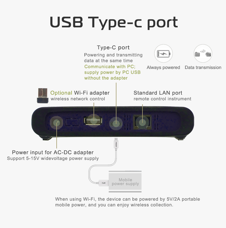 VDS6102-1 OWON VDS6102 USB Oszilloskop 2x100 MHz 1GS/s + Signalgenerator 5MHz + SCPI + Labview
