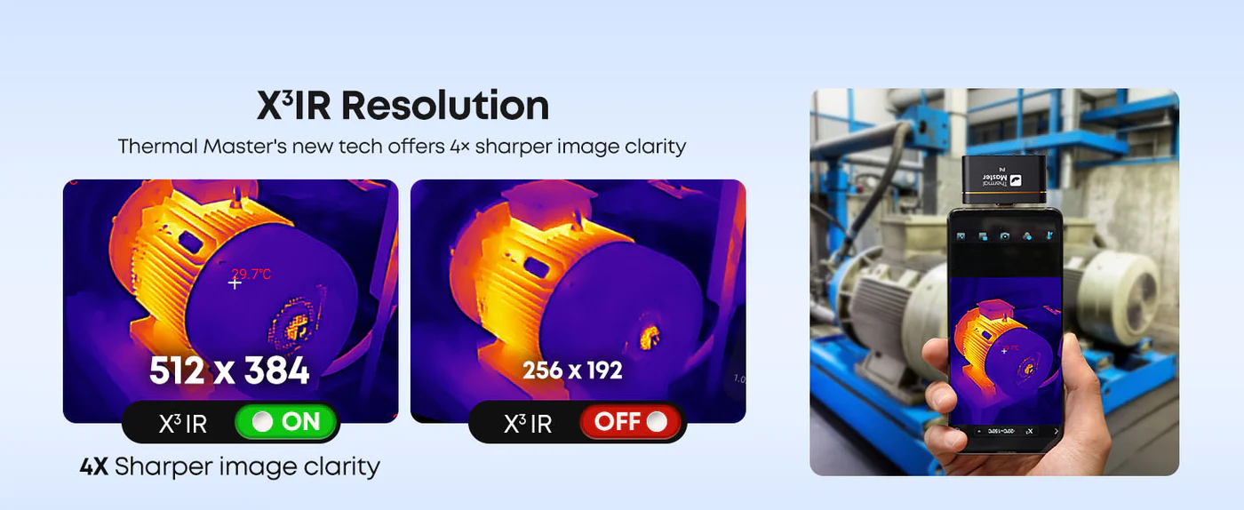 Thermal Master P4 Wärmebildkamera + Digitalbild, für Android + PC, 256x192px, SuperIR 512x384px, 35mK Thermal Master P4 Wärmebildkamera + Digitalbild, für Android + PC, 256x192px, SuperIR 512x384px, 35mK