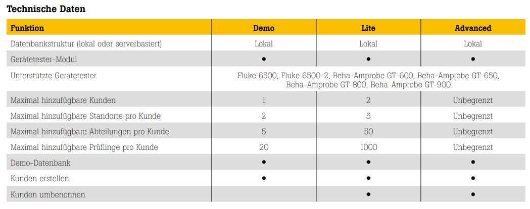 Trutest18Q9iKdxrMj9Cd