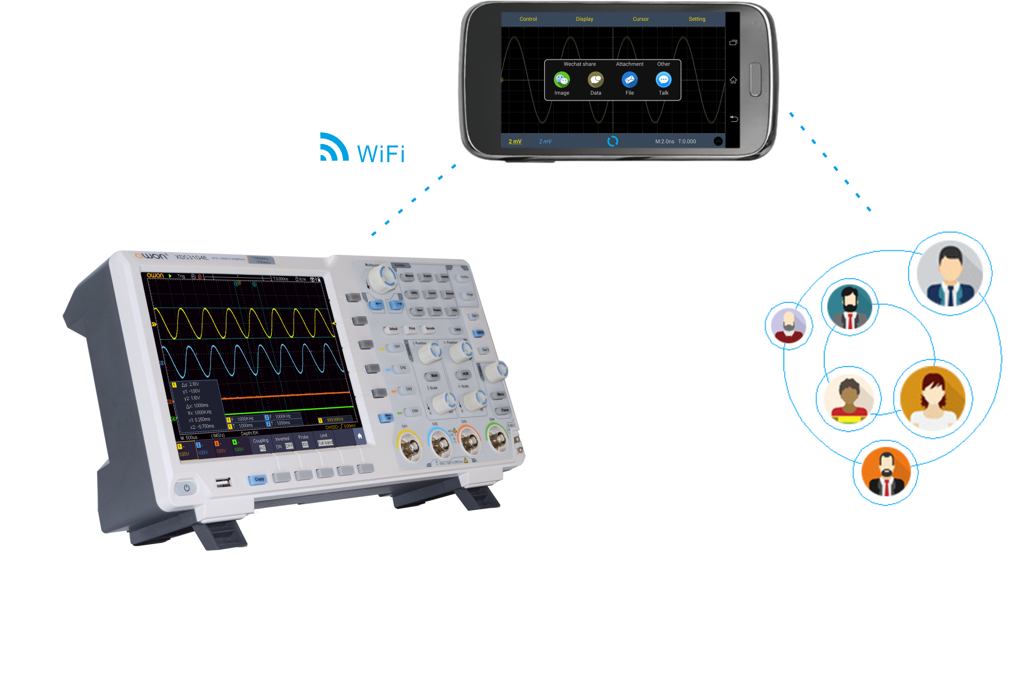 XDS3104E OWON XDS3104E 4 Kanal digital Oszilloskop 100MHz 1GS/s