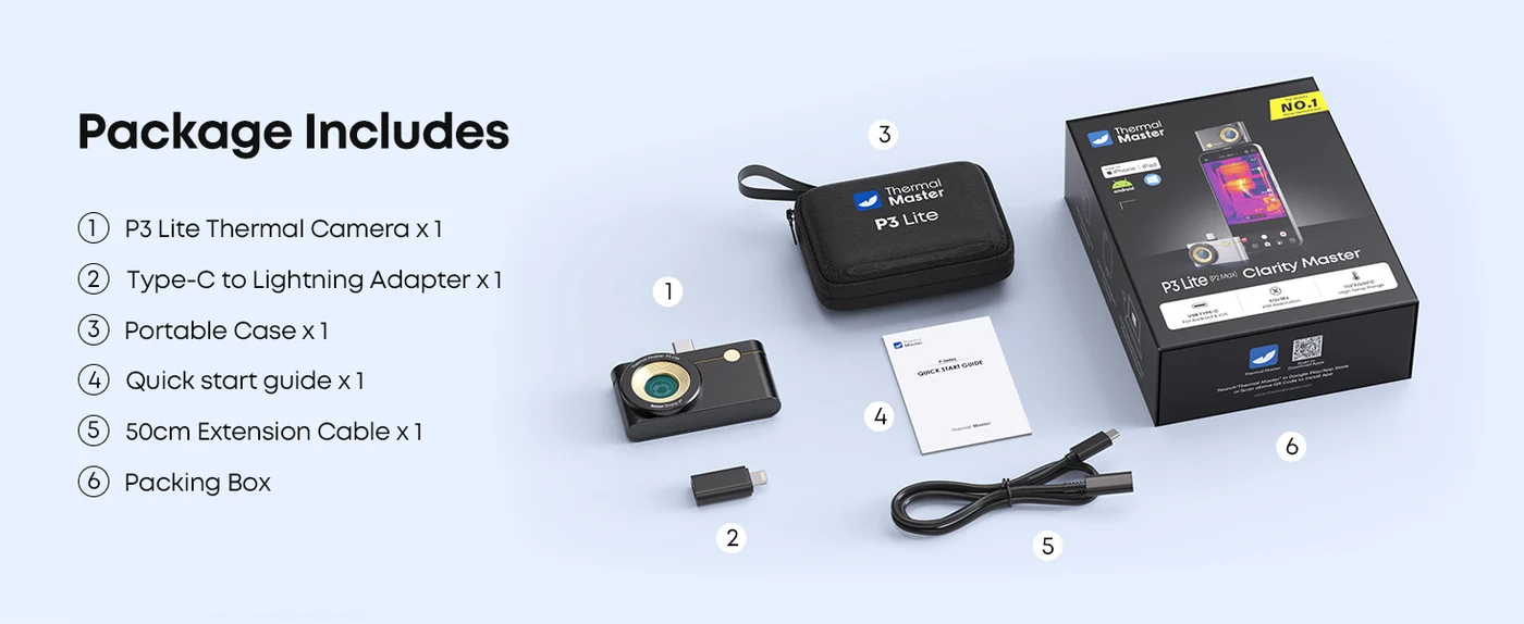 Thermal Master P2 MAX / P3 LITE Wärmebildkamera IOS+Android, 256x192px, SuperIR 512x384px