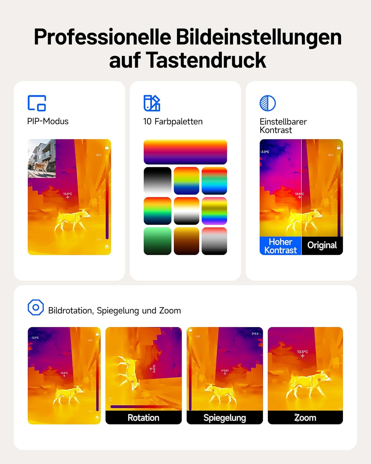 TopDON TC002C-DUO Wärmebildkamera für IOS+Android, 256x192px, TISR 512x384px, 40mK