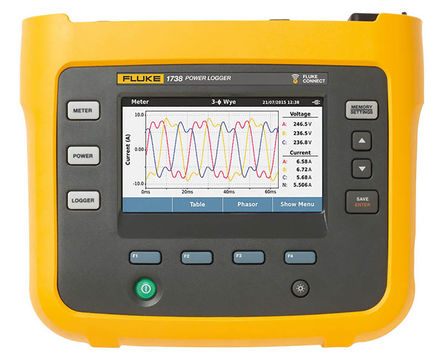 1738-16bAj2dO6TN8rC Fluke 1738/B Netzanalysator Power-Logger mit erweitertem Funktionsumfang