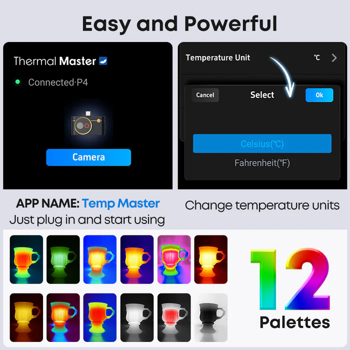 Thermal Master P4 Wärmebildkamera + Digitalbild, für Android + PC, 256x192px, SuperIR 512x384px, 35mK Thermal Master P4 Wärmebildkamera + Digitalbild, für Android + PC, 256x192px, SuperIR 512x384px, 35mK