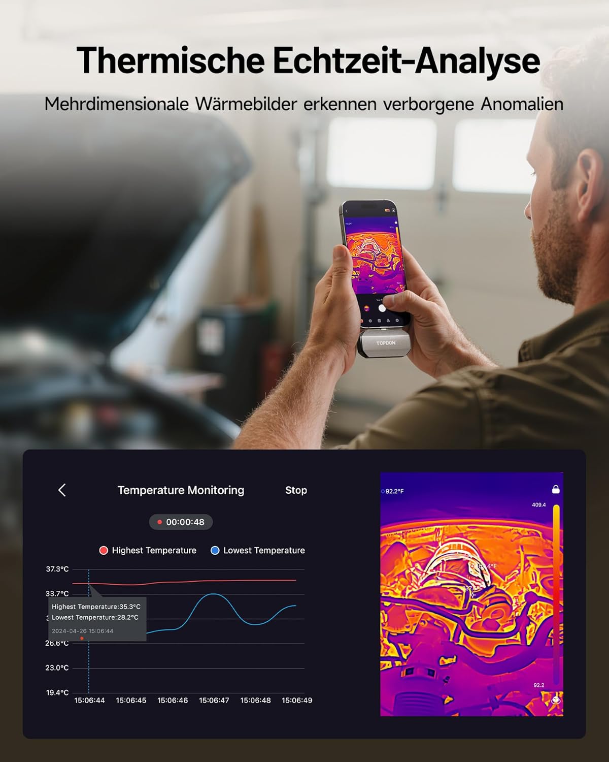 TopDON TC002C-DUO Wärmebildkamera für IOS+Android, 256x192px, TISR 512x384px, 40mK