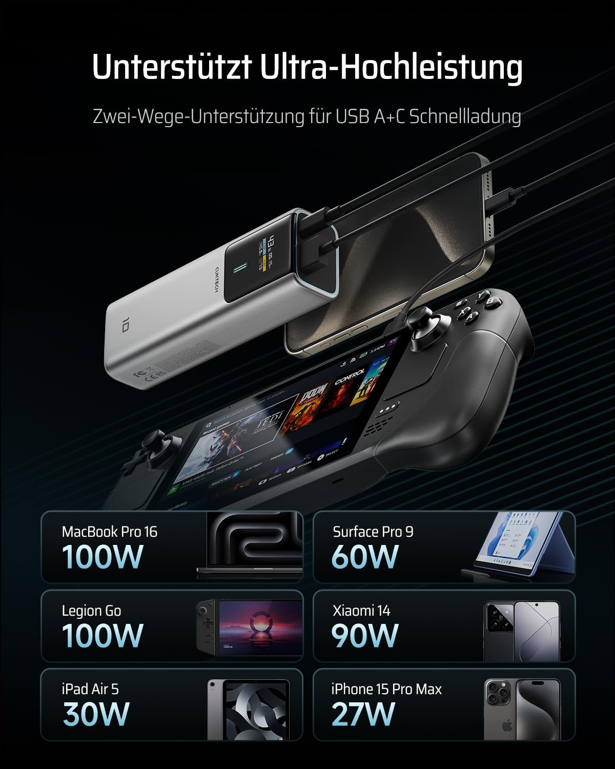 CUKTECH 10 Powerbank 10000mAh (4S1P), 100W Power Bank mit Digitales Display, Externer Handyakku CUKTECH 10 Powerbank 10000mAh (4S1P), 100W Power Bank mit Digitales Display, Externer Handyakku