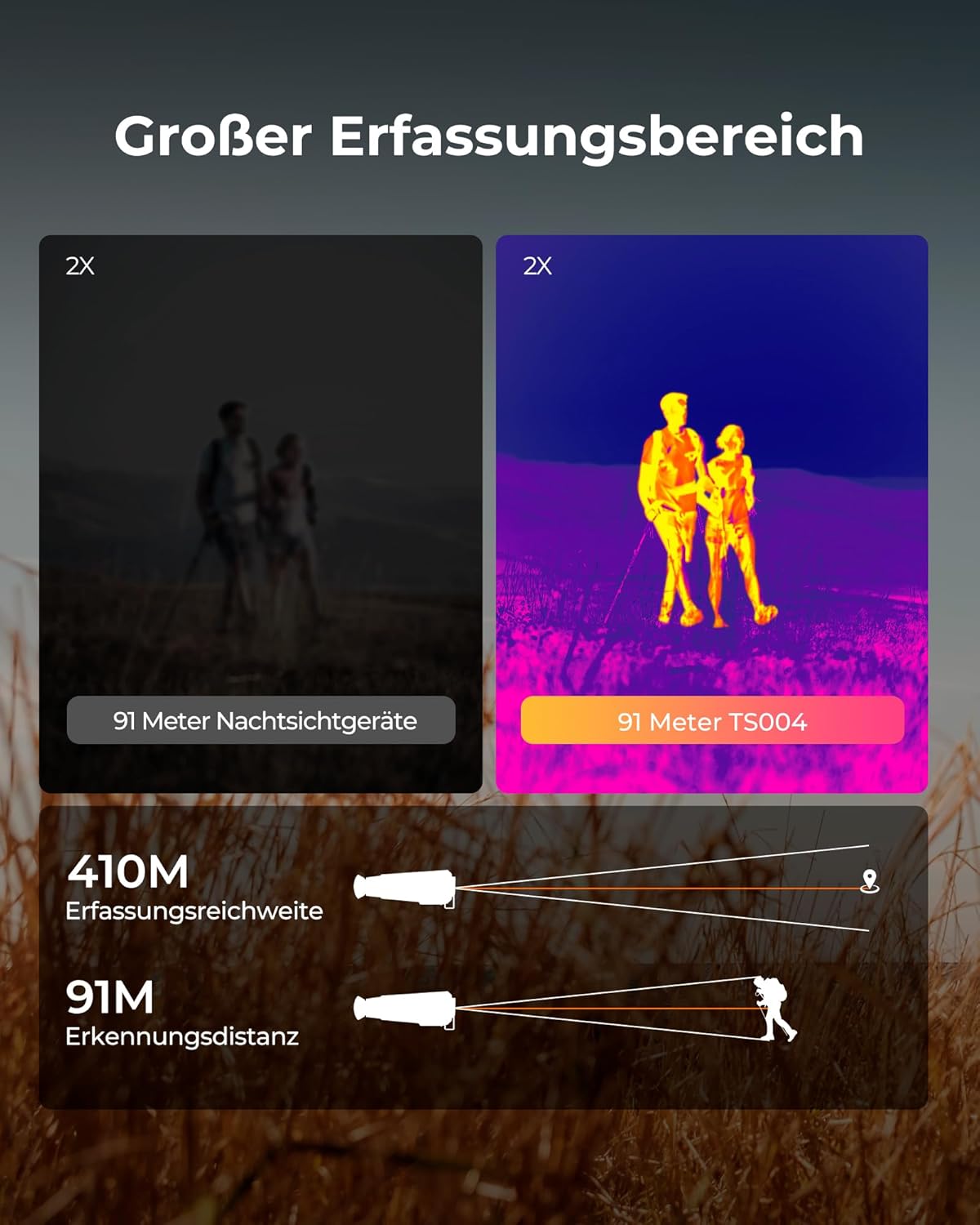 TopDON TS004 Wärmebildkamera 320x240px mit TISR. 11h Akku, 410m Erfassung, WifI, 8x Zoom TopDON TS004 Wärmebildkamera 320x240px mit TISR. 11h Akku, 410m Erfassung, WifI, 8x Zoom