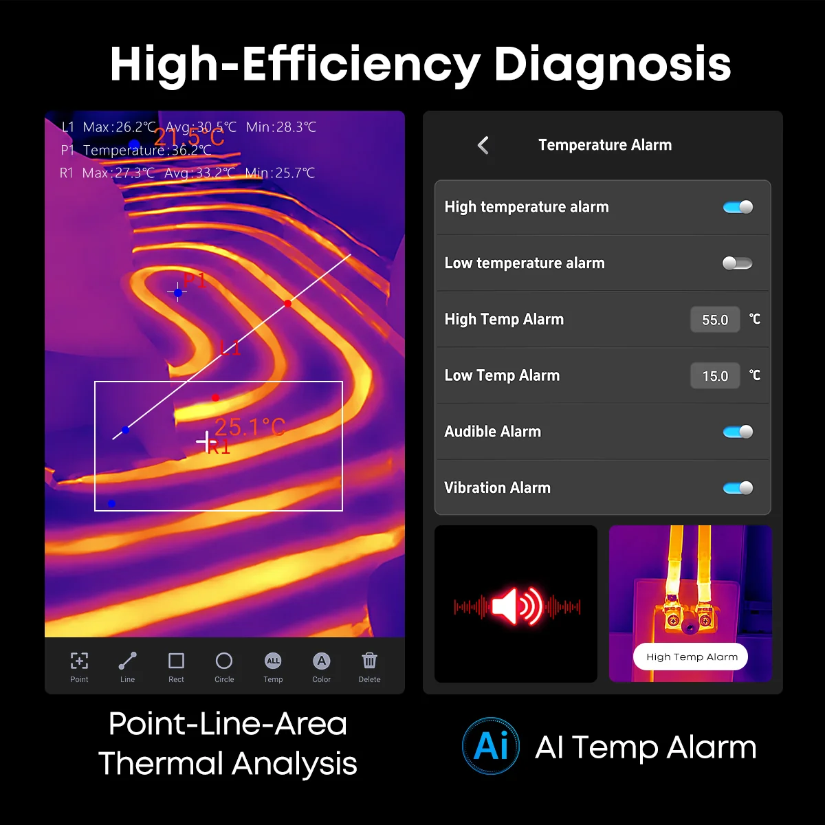 Thermal Master P2 MAX / P3 LITE Wärmebildkamera IOS+Android, 256x192px, SuperIR 512x384px