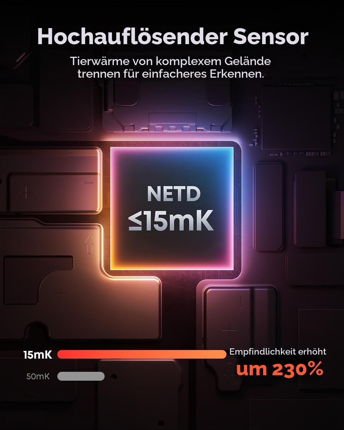 Thermal Master T2 Max 512x384 Pixel Wärmebildkamera für IOS und Android für Jagd+Outdoor