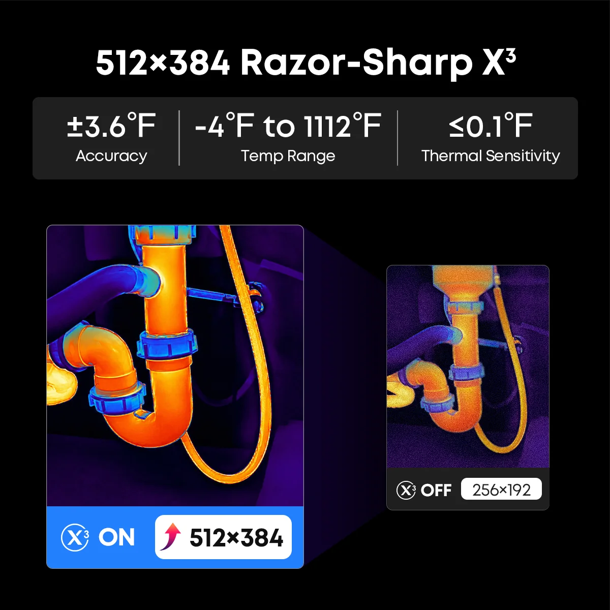 Thermal Master P2 MAX / P3 LITE Wärmebildkamera IOS+Android, 256x192px, SuperIR 512x384px
